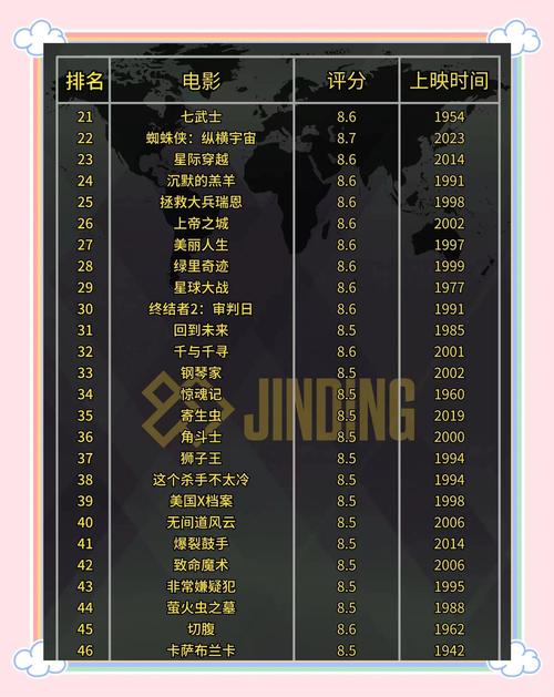 根据关键词“萱萱影院xuanxuan52”生成的SEO标题如下：

**萱萱影院xuanxuan52最新电影在线观看 - 高清无广告影院推荐 xuanxuan52追剧指南**