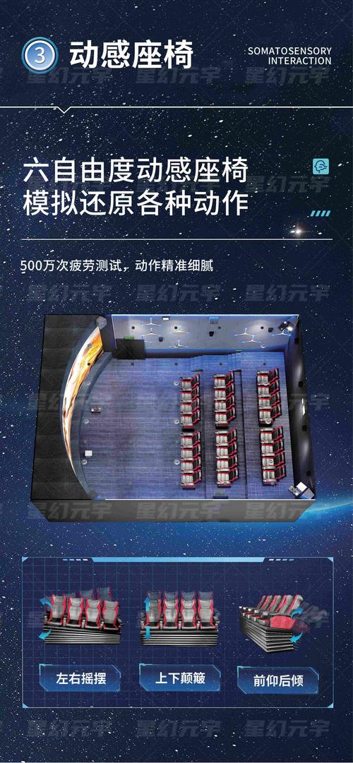 5D动感影院沉浸式体验攻略 | 家庭影院设备推荐 | 商业投资加盟方案