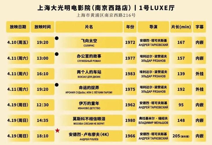 星空影院免费观看电影 | 最新院线大片在线看，高清无广告追剧神器