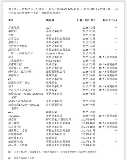 免费观看视频app下载 | 海量影视资源在线追剧神器，无广告高清播放