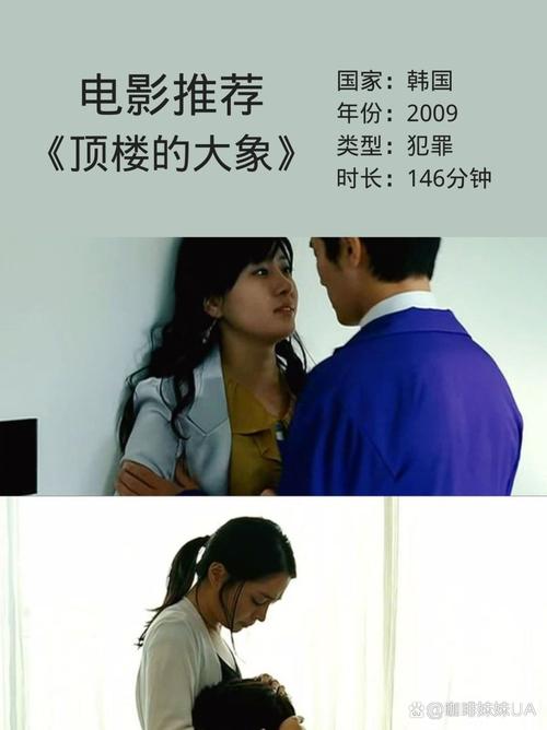 顶楼大象电影西瓜影院：2025最新观影指南与长尾关键词推荐
